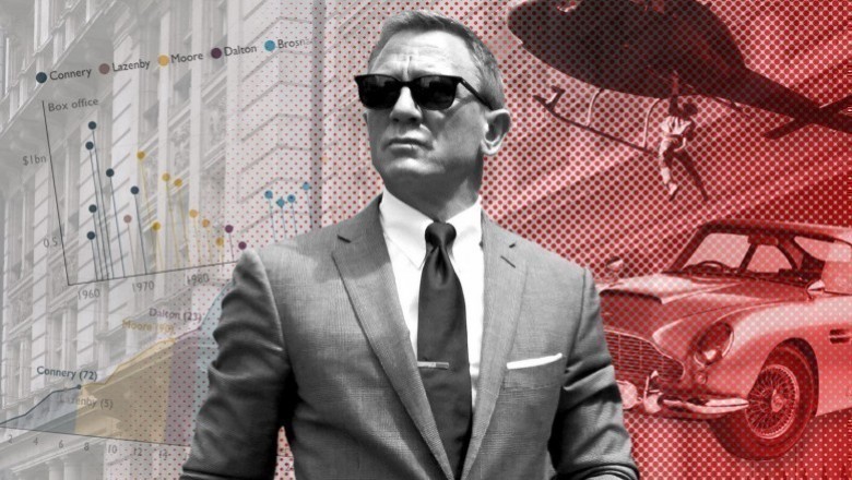 Bond 25 (No Time to Die) - 2021 Film İncelemesi